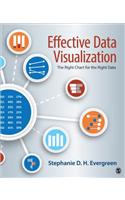 Effective Data Visualization