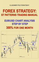Forex Strategy