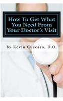 How To Get What You Need From Your Doctor's Visit: The 7 Questions To Know