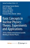 Basic Concepts in Nuclear Physics