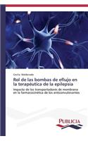 Rol de las bombas de eflujo en la terapéutica de la epilepsia