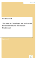 Theoretische Grundlagen und Analyse der Besucherstrukturen des Theaters Nordhausen