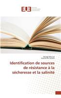 Identification de Sources de Résistance À La Sécheresse Et La Salinité: (Omn.Univ.Europ.)