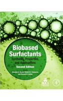 Biobased Surfactants