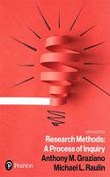 Research Methods