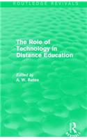 Role of Technology in Distance Education