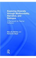 Exploring Diversity through Multimodality, Narrative, and Dialogue