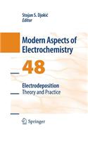 Electrodeposition: Theory and Practice