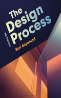Design Process: Bundle Book + Studio Access Card