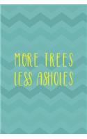 More Trees Less Asholes