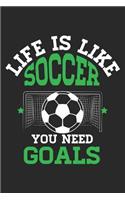 Life Is Like Soccer You Need Goals