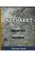 History of the Alphabet