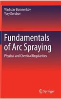 Fundamentals of Arc Spraying