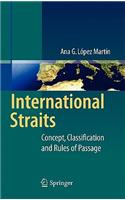 International Straits