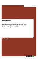 SWOT-Analyse. Ein Überblick mit Anwendungsbeispiel