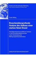 Branchenübergreifende Analyse Des Aufbaus Einer Starken Retail Brand