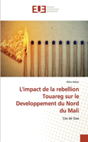 L'impact de la rebellion Touareg sur le Developpement du Nord du Mali