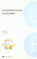 Psicofarmacologia en esquemes (catala)