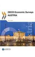 OECD Economic Surveys