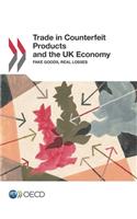 Trade in Counterfeit Products and the UK Economy: Fake Goods, Real Losses