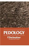 Pedology