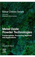 Metal Oxide Powder Technologies