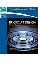 RF Circuit Design