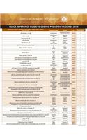 Quick Reference Guide to Coding Pediatric Vaccines 2019