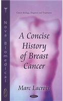 Concise History of Breast Cancer