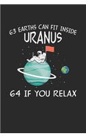 63 Earths Can Fit Inside Uranus 64 If You Relax