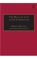 Rule of Law After Communism