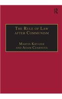 The Rule of Law after Communism