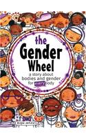 Gender Wheel