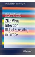 Zika Virus Infection