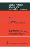 Three Decades of Mathematical System Theory
