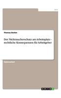 Der Nichtraucherschutz am Arbeitsplatz - rechtliche Konsequenzen für Arbeitgeber