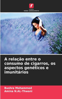 A relação entre o consumo de cigarros, os aspectos genéticos e imunitários