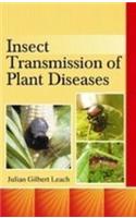 Insect Transmission of Plant Disease