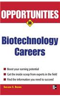 Opportunities in Biotech Careers