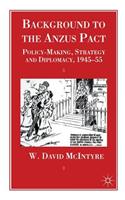 Background to the Anzus Pact