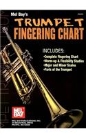 Trumpet Fingering Chart: For B Flat Trumpet, Cornet, Flugelhorn and Baritone