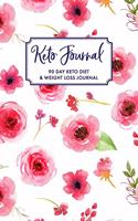 Keto Journal