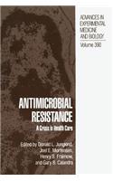 Antimicrobial Resistance