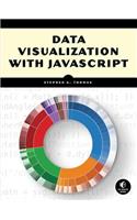 Data Visualization With Javascript