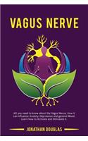 Vagus Nerve