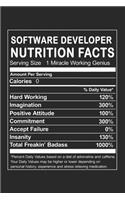 Software Developer Nutrition Facts