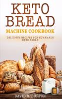 Keto Bread Machine Cookbook