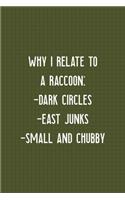 Why I Relate To A Raccoon