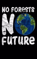 No Forests - No Future