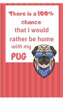 There is a 100% chance that I would rather be home with my Pug: For small dog breed fans